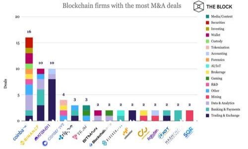 在TP钱包中如何兑换QTUM：新手指南